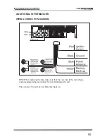 Предварительный просмотр 6 страницы Premier SCR-4329DUSD Instruction Manual