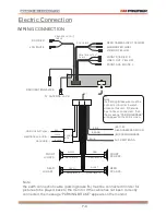 Предварительный просмотр 10 страницы Premier SCR-4606TVD Instruction Manual