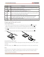 Предварительный просмотр 13 страницы Premier SCR-4606TVD Instruction Manual