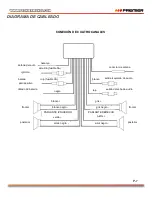 Preview for 8 page of Premier SCR-4641USID Instruction Manual