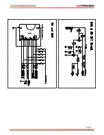 Preview for 45 page of Premier SCR-4709TVD Instruction Manual