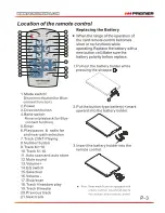 Предварительный просмотр 12 страницы Premier SCR-513TFT Instruction Manual