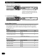 Preview for 16 page of Premier SUPERTUNER KEH-P601 Operation Manual