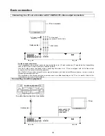 Preview for 9 page of Premier SX-005DVDR User Manual