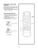 Preview for 22 page of Premier SX-005DVDR User Manual