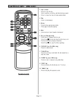 Предварительный просмотр 19 страницы Premier SX-013DVDR Instruction Manual