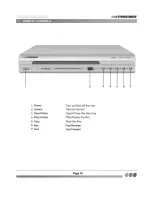 Preview for 4 page of Premier SX-0962D Instruction Manual