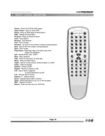 Preview for 5 page of Premier SX-0962D Instruction Manual