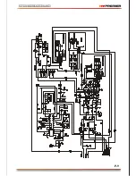 Preview for 18 page of Premier SX-2124C Instruction Manual