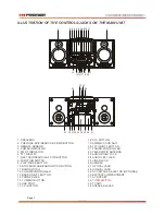 Предварительный просмотр 2 страницы Premier SX-2355TVD User Manual