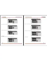 Preview for 10 page of Premier SX-2816DSD User Manual