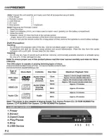 Предварительный просмотр 3 страницы Premier SX-3488DU Instruction Manual