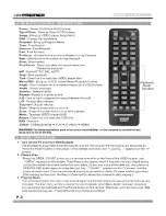 Предварительный просмотр 15 страницы Premier SX-4012DU Instruction Manual