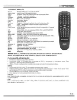 Preview for 4 page of Premier SX-4248DU Instruction Manual