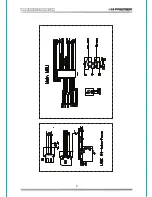 Preview for 7 page of Premier SX-4472USD Instruction Manual