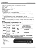 Предварительный просмотр 10 страницы Premier SX-4625DU Instruction Manual