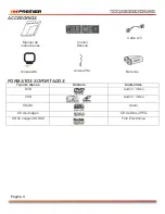 Предварительный просмотр 5 страницы Premier SX-4659DSD Instruction Manual