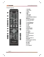 Preview for 40 page of Premier SX-4659DSD Instruction Manual