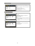 Preview for 16 page of Premier SX-4737TVD Instruction Manual