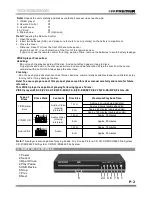 Предварительный просмотр 14 страницы Premier SX-5322DU Instruction Manual