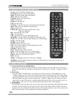 Preview for 15 page of Premier SX-5322DU Instruction Manual