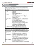 Preview for 66 page of Premier TV-4802LED Instruction Manual