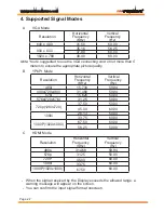 Preview for 28 page of Premier TV-5043LSM Instruction Manual