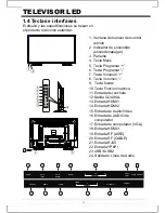 Preview for 9 page of Premier TV-5634SMDVBT2 Instruction Manual