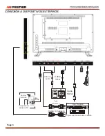 Preview for 7 page of Premier TV-5739LEDC Manual