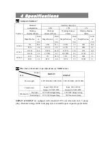 Preview for 8 page of premiere SMZ-05 Manual