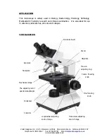 Preview for 2 page of premiere Vetlab 125 User Manual