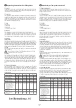 Предварительный просмотр 17 страницы PremierOne 540257 Operating Instructions Manual