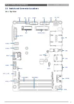 Предварительный просмотр 12 страницы Premio CT-DR101 User Manual