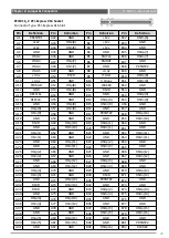 Предварительный просмотр 20 страницы Premio CT-XSL01 Series User Manual