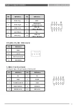 Preview for 23 page of Premio CT-XSL01 Series User Manual