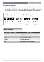 Preview for 29 page of Premio CT-XSL01 Series User Manual