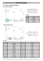 Предварительный просмотр 15 страницы Premio MX100H Series User Manual