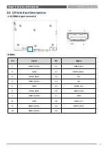 Предварительный просмотр 16 страницы Premio MX100H Series User Manual