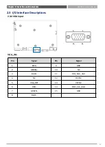 Предварительный просмотр 17 страницы Premio MX100H Series User Manual