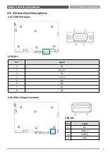 Предварительный просмотр 18 страницы Premio MX100H Series User Manual