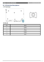 Предварительный просмотр 19 страницы Premio MX100H Series User Manual