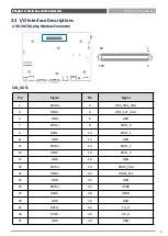 Предварительный просмотр 20 страницы Premio MX100H Series User Manual