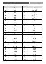 Предварительный просмотр 21 страницы Premio MX100H Series User Manual