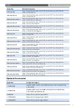 Preview for 9 page of Premio RC0-6111E User Manual