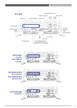 Preview for 14 page of Premio RC0-6111E User Manual