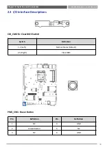 Preview for 38 page of Premio RC0-6111E User Manual