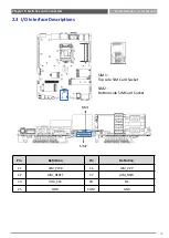 Preview for 42 page of Premio RC0-6111E User Manual