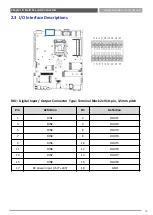 Preview for 45 page of Premio RC0-6111E User Manual