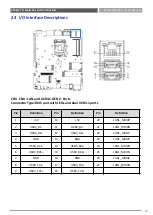 Preview for 49 page of Premio RC0-6111E User Manual