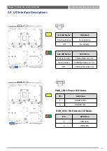 Preview for 50 page of Premio RC0-6111E User Manual